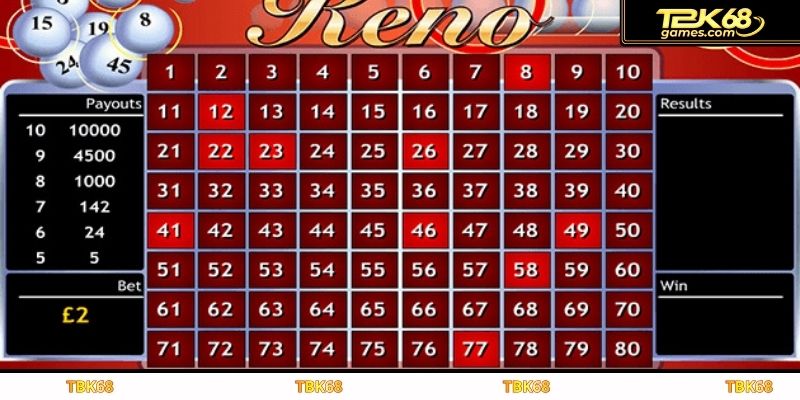 Khám phá các loại cược phổ biến nhất