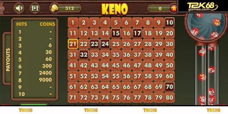 Sơ lược các thông tin Keno xổ số nhanh