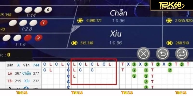 Thuật ngữ bắt cầu xóc đĩa